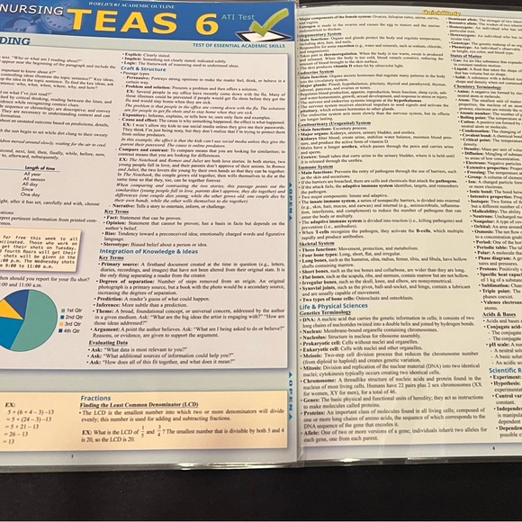 ATI TEAS Study Bundle - Picture 5 of 9